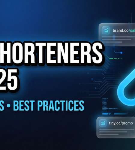 URL Shorteners in 2026: Tools, Tips, and Best Practices